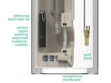 Electrosynthesis Reactor D-Series, 30 Mm Od, Divided Cell, 5-Port