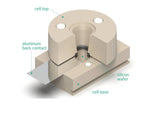 The Standard ETCH Cell Setup