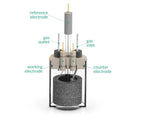 Bulk Electrolysis Basic Cell - 50 Ml