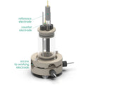 Bottom Mount Corrosion Cell Setup