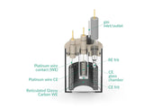 Bulk Electrolysis Two-Compartment Cell - 50 Ml