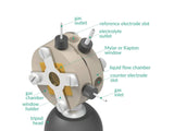 Gas Diffusion Electrode X-Ray Diffraction Electrochemical Cell