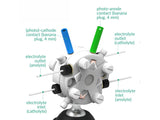 PTFE  Photo-Electrochemical Flow H-Cell