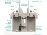 Electrosynthesis Reactor E-Series/Septa, Divided Cell, 2X4-Port