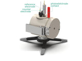 Hook Clamp Assembled Front Contact Photo-Electrochemical Cell