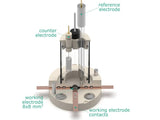 Van Der Pauw Bottom Mount Electrochemical Cell