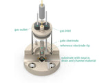 Electrolyte-Gated Transistor Bottom Mount Cell Setup