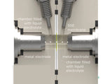 Metal-Ion 4-Point Electrochemical Impedance Spectroscopy Cell, Model A