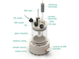 Two-Compartment Bottom Mount Front Contact Electrochemical Cell Setup