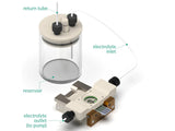 Raman EC Flow Cell Attachment For SPE Holder