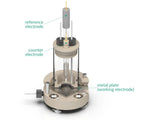 Bottom Mount Corrosion Cell Setup