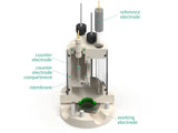 Bottom Mount Electrochemical H-Cell 50 Ml