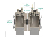 Magnetic Mount Double-Tank Etch Cell Setup