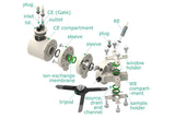 Electrolyte-Gated Transistor Photo-Electrochemical H-Cell