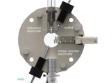 Reflection / Transmission / Absorption Spectro-Electrochemical Cell