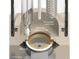 Quartz Crystal Microbalance Electrochemical Cell