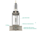 Electrolyte-Gated Transistor Bottom Mount Cell Setup