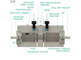 Configurable Capacitive Deionization Setup