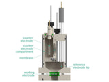 Bottom Mount Electrochemical H-Cell 50 Ml