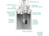 PTFE Basic Electrochemical Cell Setup