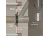 Photo-Electrochemical Cell Setup, 7mm X 7mm