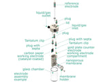 Electrosynthesis Reactor D-Series, 30 Mm Od, Divided Cell, 5-Port