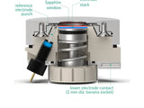 Raman Three-Electrode Battery Cell – Compression Controlled