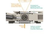 Back-Microscopy Electrochemical Flow Cell, Volume: 1.75 Ml Setup