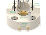 Electrochemical Quartz Crystal Microbalance Cell