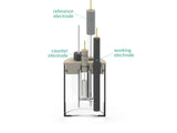 Two-Compartment Electrochemical Cell