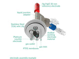 PTFE Basic Electrochemical Cell Setup