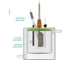 Jacketed Standard Electrochemical Cell