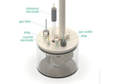 Microvacuum Eqcm Cell Setup For Qsh-Dip Sensor Holder