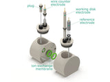 Magnetic Mount Electrochemical H-Cell