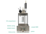 Two-Compartment Bottom Mount Front Contact Electrochemical Cell Setup