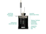 Bulk Electrolysis GC Cell