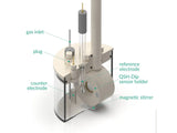 Microvacuum Eqcm Cell Setup For Qsh-Dip Sensor Holder