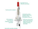 PTFE Basic Electrochemical Cell Setup