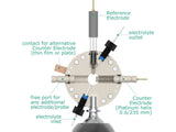 Back-Microscopy Electrochemical Flow Cell, Volume: 1.75 Ml Setup