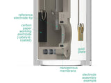 Electrosynthesis Reactor D-Series/Septa, 30 MM OD, Divided Cell, 5-Port