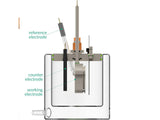 Jacketed Standard Electrochemical Cell