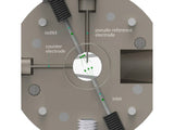 Magnetic Mount Spectro-Electrochemical Flow Cell With Reduced Optical Path