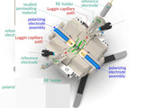 Devanathan-Stachurski Permeation Cell, Model A