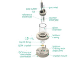 Electrochemical Quartz Crystal Microbalance Cell