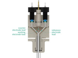 Electrochemical Nuclear Magnetic Resonance Cell