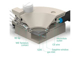 Screw Mount Gas Diffusion Electrode Raman Electrochemical Flow Cell, 3.25 MM Of Min. Working Distance