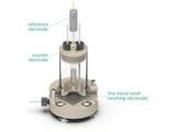 Bottom Mount Corrosion Cell Setup