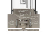 Two-Compartment Bottom Mount Front Contact Electrochemical Cell Setup