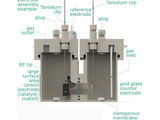 Electrosynthesis Reactor E-Series, Divided Cell, 2X4-Port