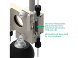 Spectro-Electrosynthesis Flow H-Cell 1.5 And 3 Ml Setup